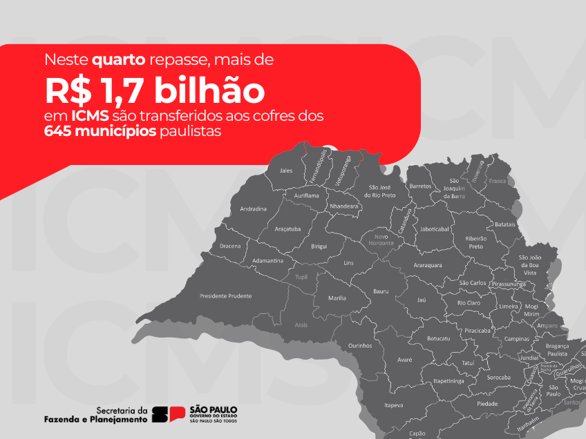 Secretaria da Fazenda deposita R$ 1,7 bilhão em ICMS às prefeituras paulistas